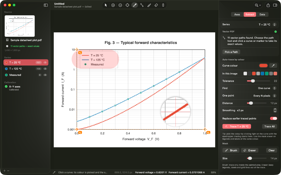 Placing calibration points on a log-scale PDF plot