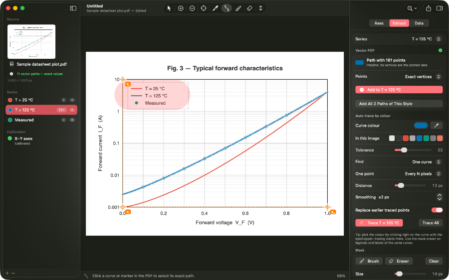 Trace a curve by colour