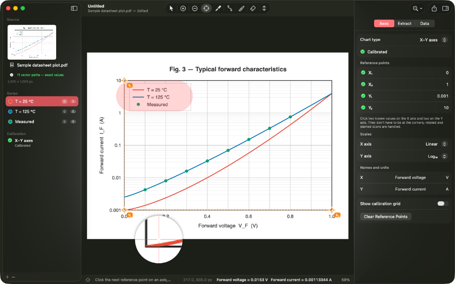 Review points and export data