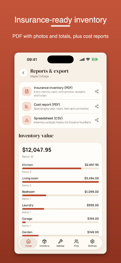 Review inventory value by room
