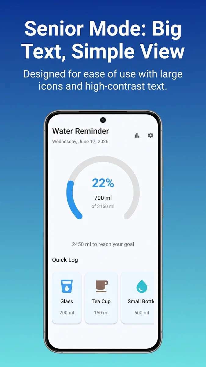 Water Reminder